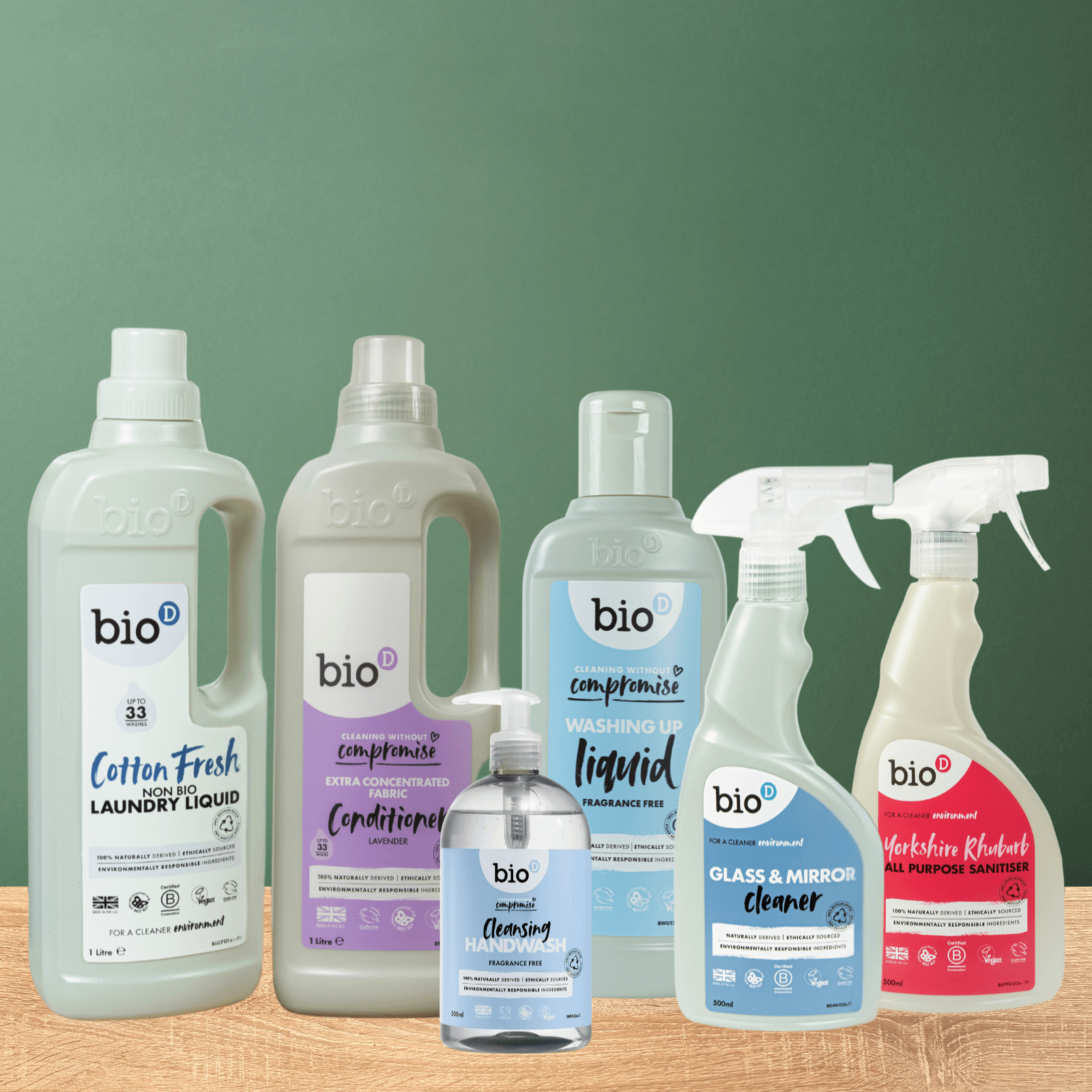 environmentally safe cleaners